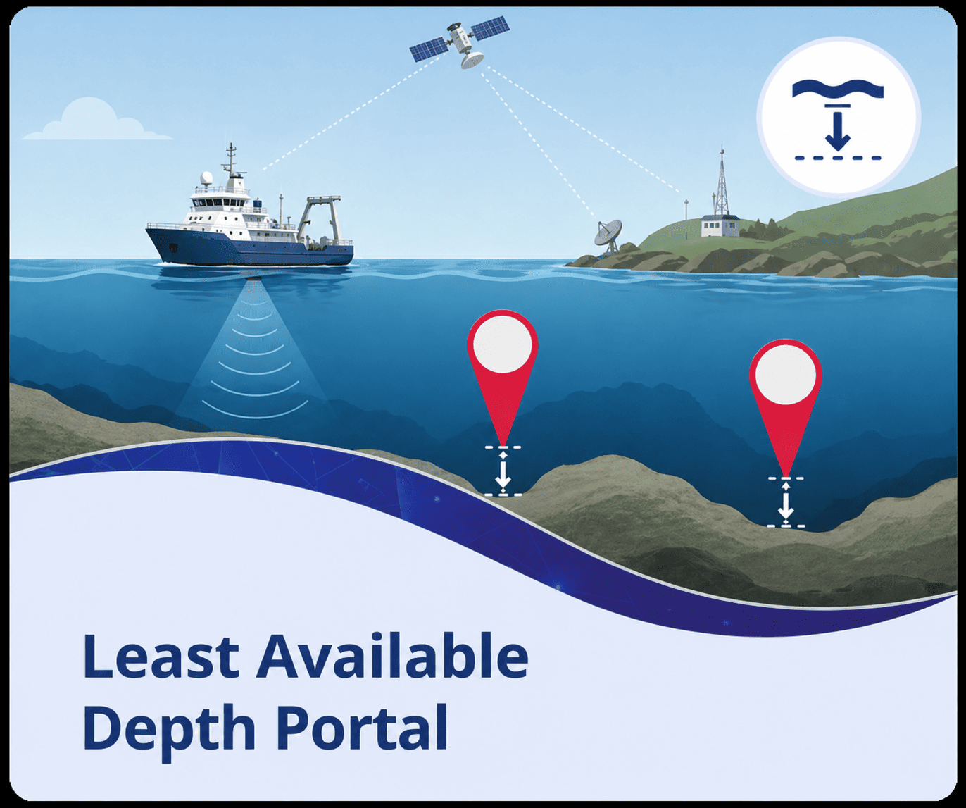 Least Available Depth Information of National Waterways